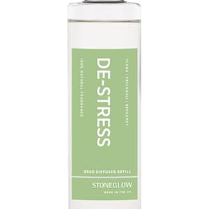 Wellbeing - De-Stress - Ylang | Patchouli | Bergamot - Reed Diffuser Refill 200 ml